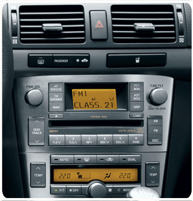 Avensis 2003-2008